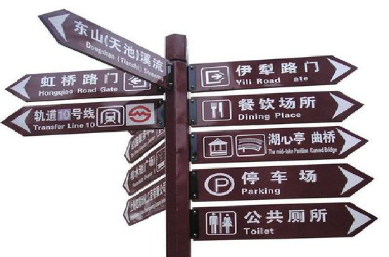 丘北标牌的基本功能。