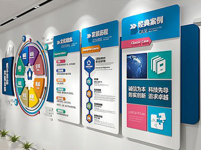 丘北企业文化墙内容对员工有什么影响？